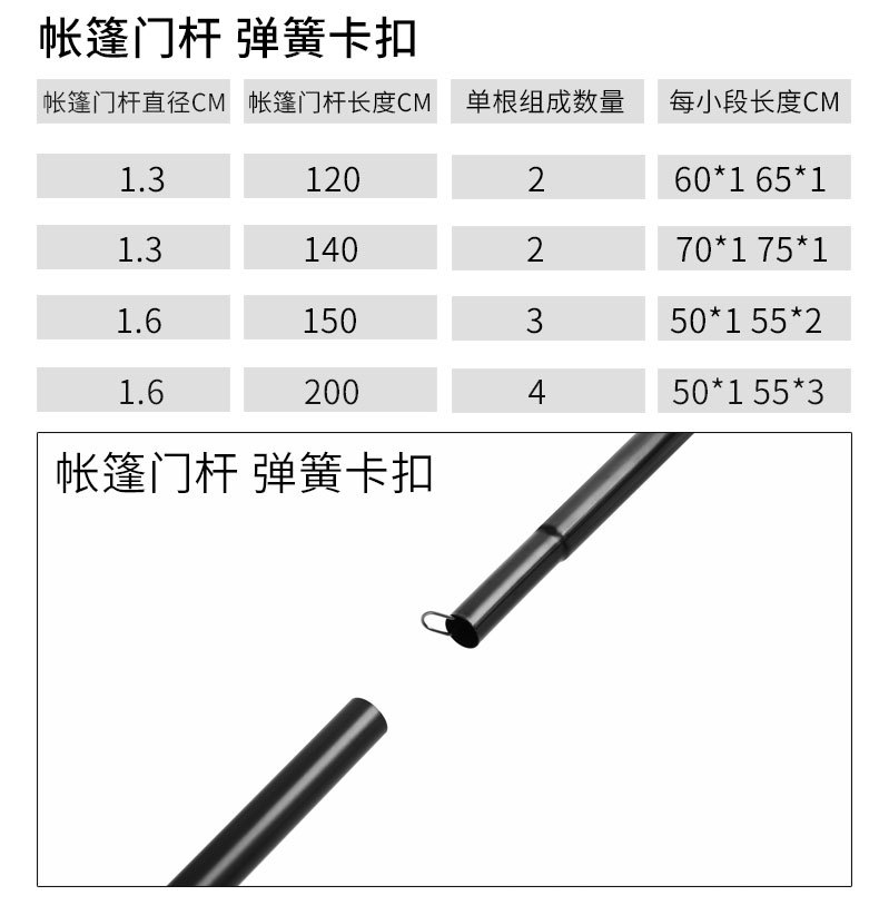 黑色圆柱形大口径通风管不锈钢水管金属制品详情4