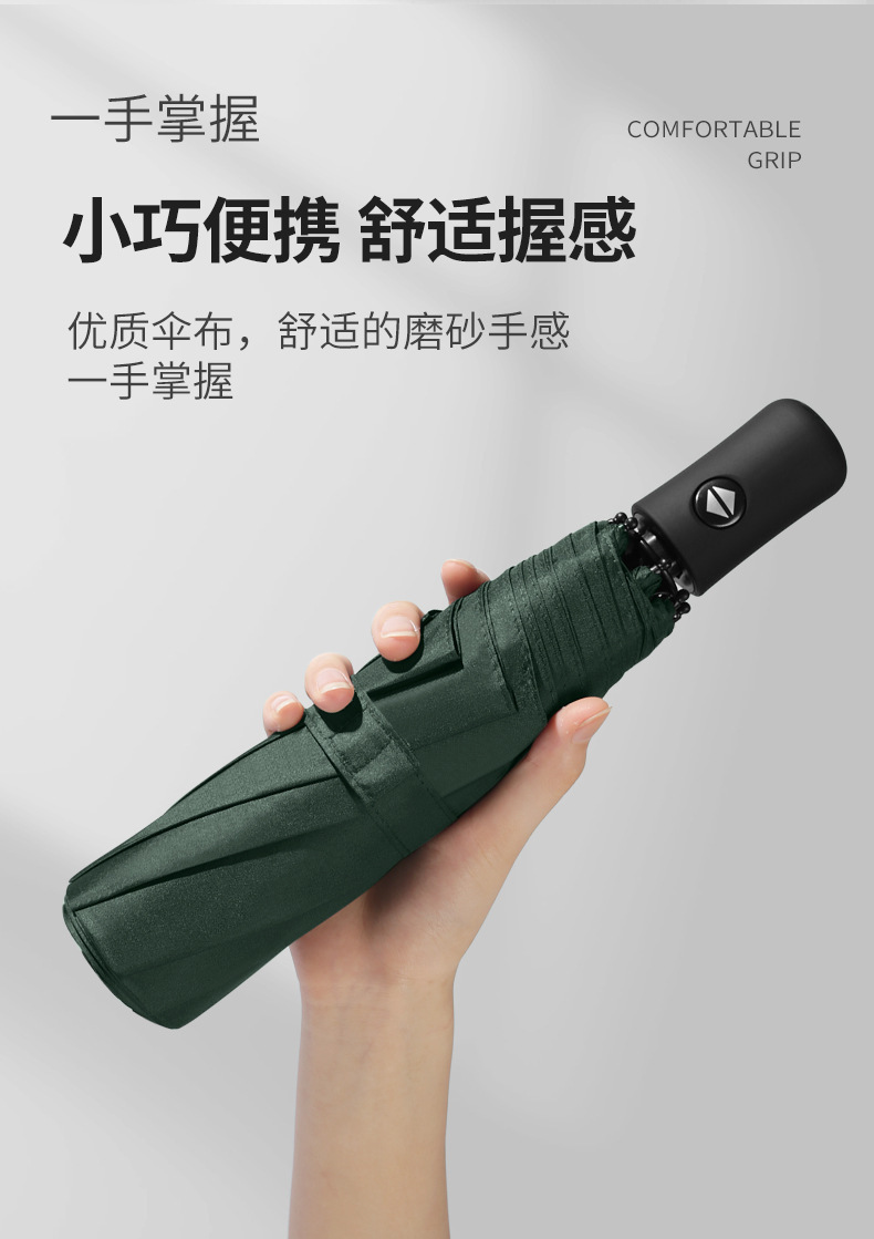 UV fully automatic opening and closing black rubber sunshade umbrella, weather umbrella, protective umbrella, sun protection three-fold umbrella, advertising umbrella, printed logo pic 5