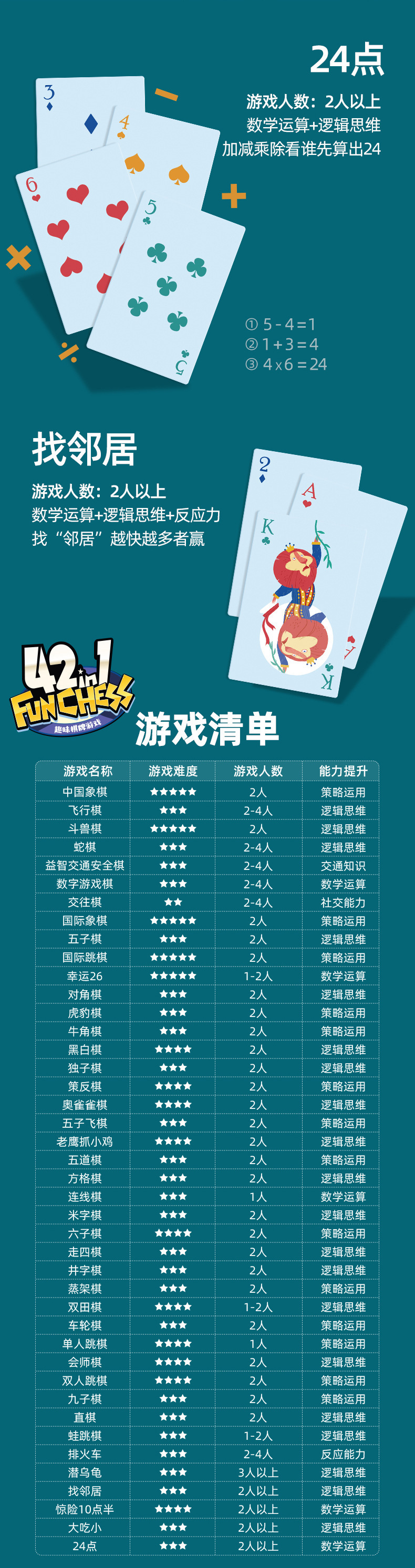 加工定制桌面游戏儿童36合一多功能棋盘飞行棋数独棋亲子互动玩具详情31