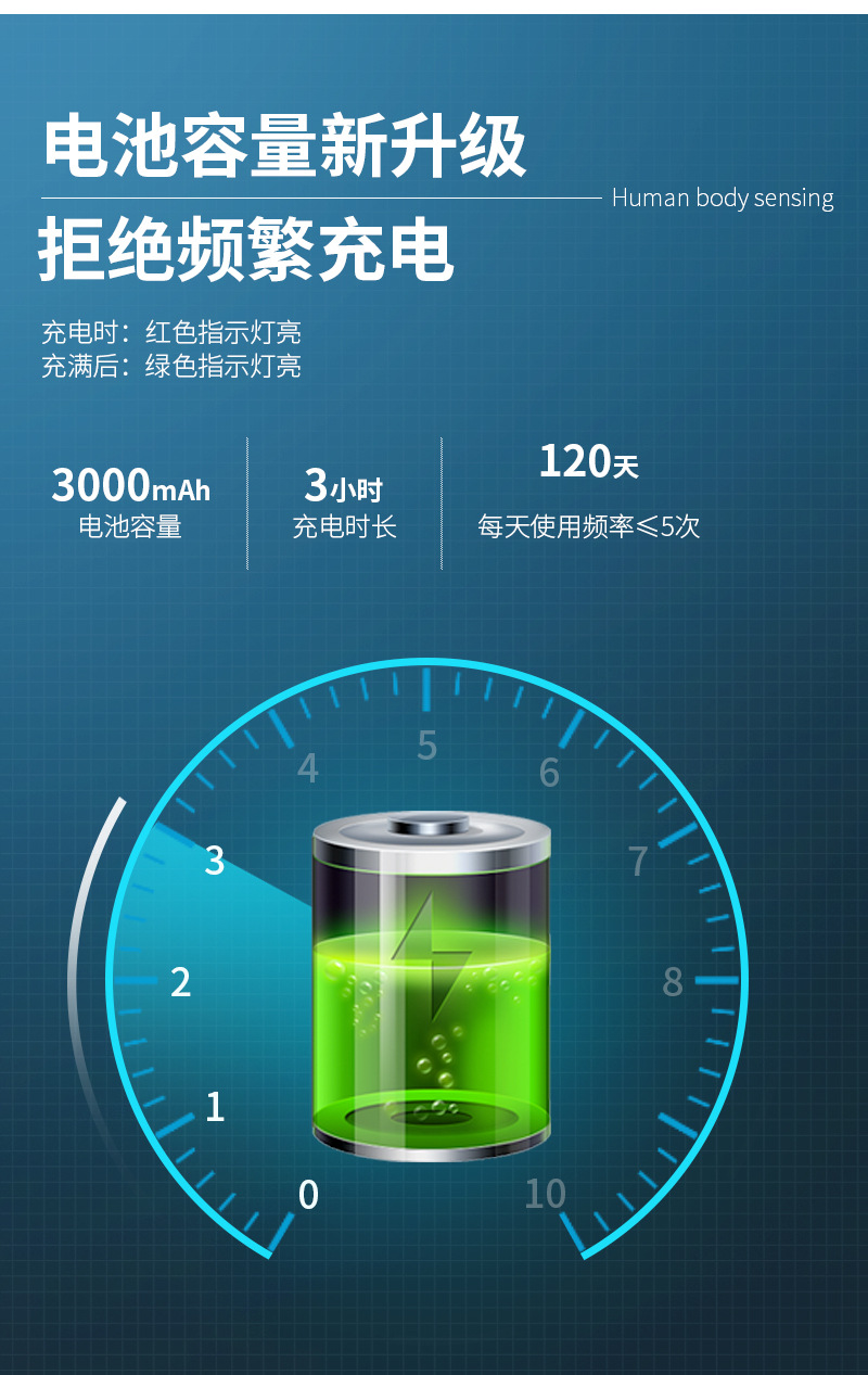 超薄智能led人体感应灯超薄猫眼山丘灯条充电式自粘衣柜酒柜橱柜详情14