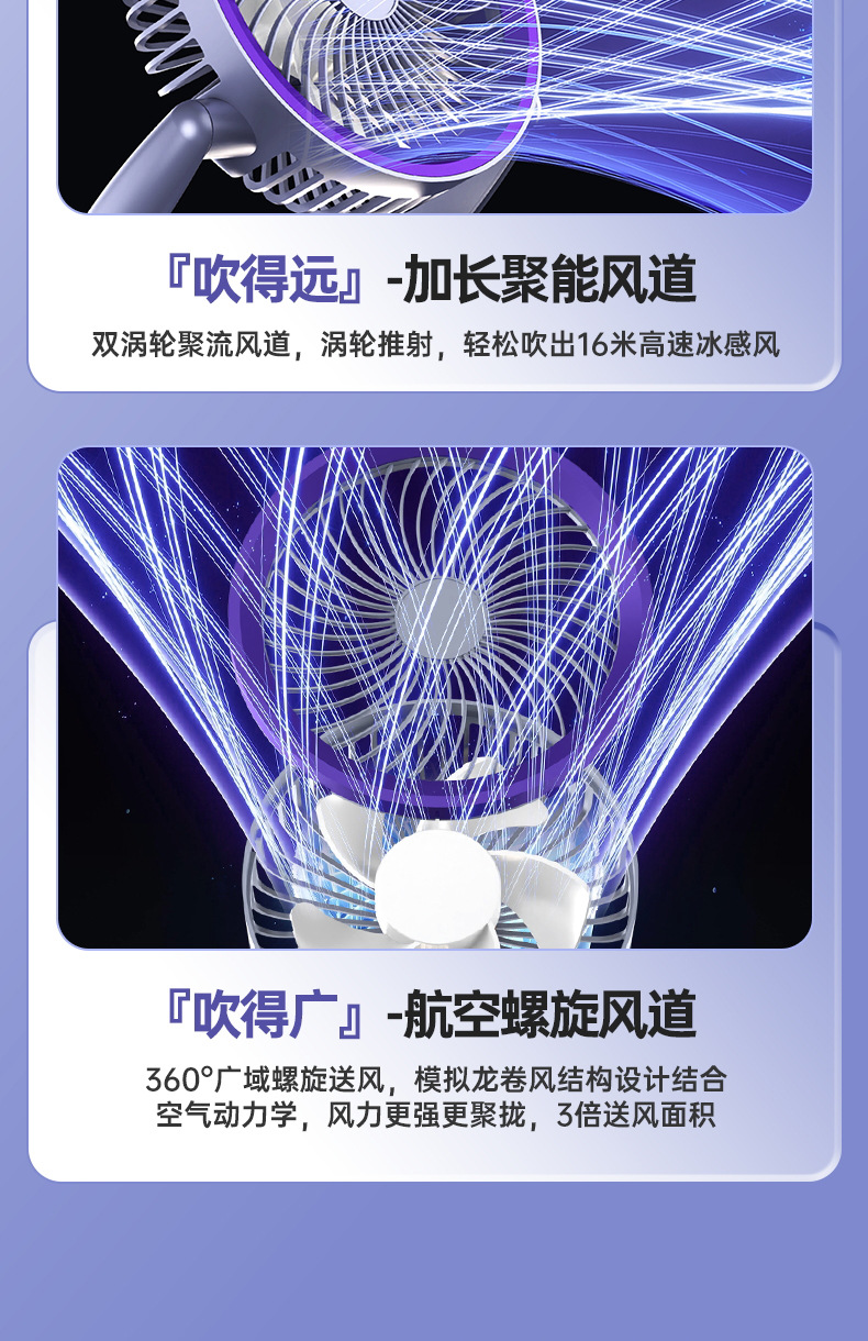 多功能伸缩折叠灯光风扇 USB充电办公家用露营台挂两用对流循环风扇抖音爆款详情10