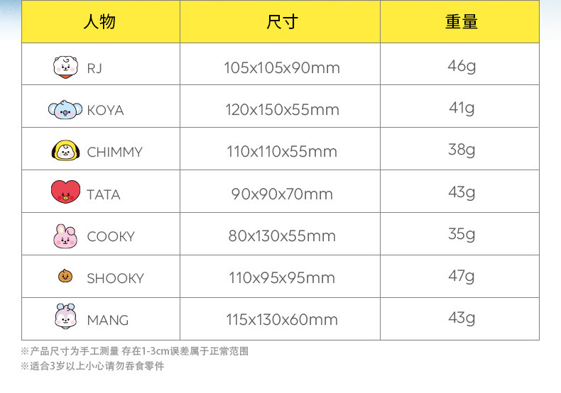 BT21海洋朋友系列毛绒钥匙扣可爱公仔挂件LINEFRIENDS玩偶娃娃礼品详情2