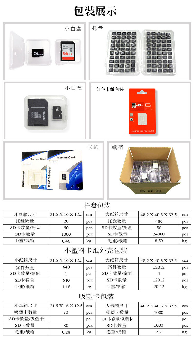 批发32gsd卡64g监控存储卡摄像头tf卡8g行车记录仪128g高速内存卡详情18