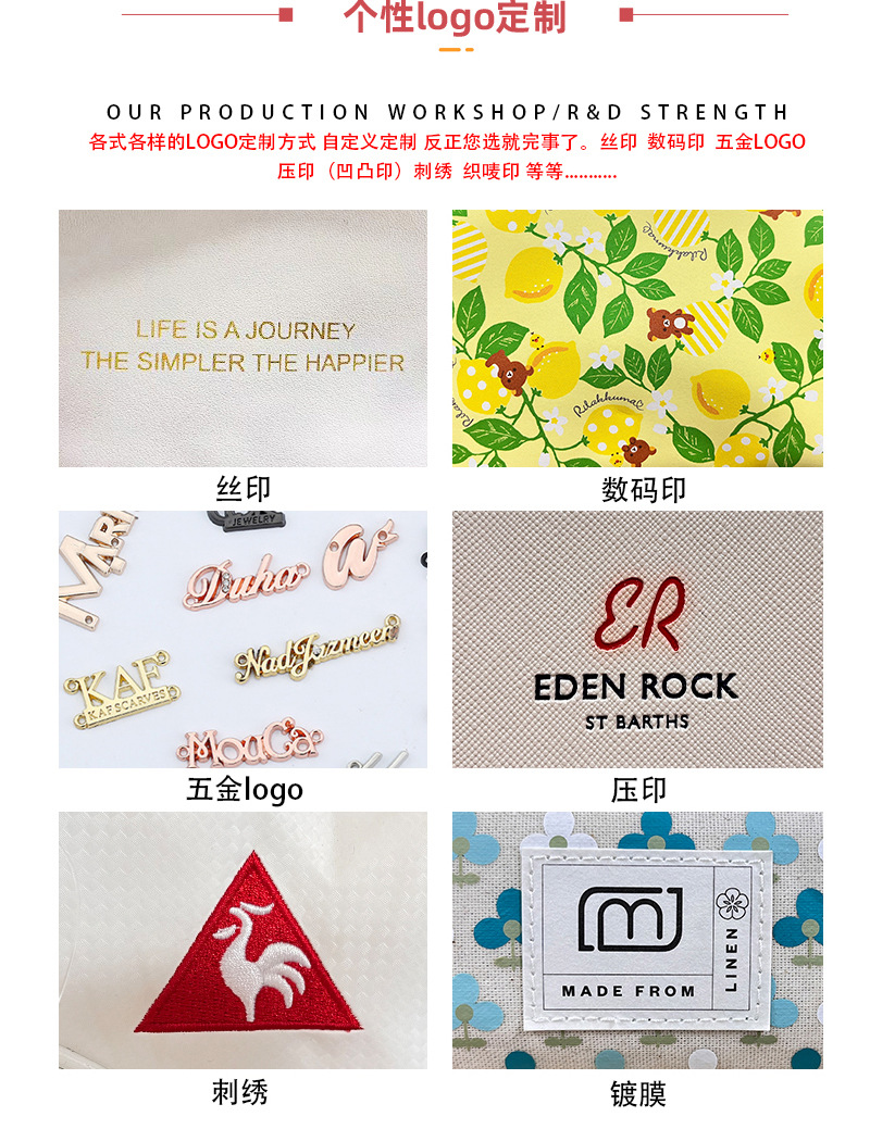 跨境时尚流行热销女士腰包斜挎包牛津布防水胸包腰包可折叠收纳详情5