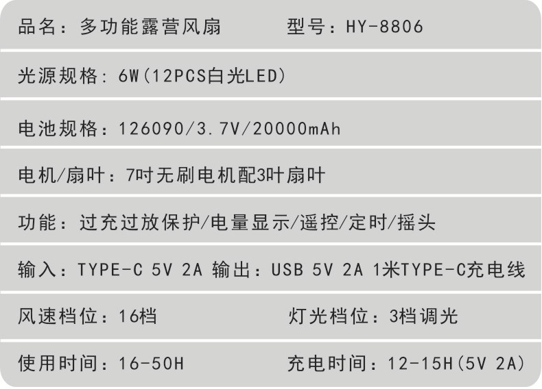 新品跨境野营风扇便携式烧烤户外露营风扇详情8