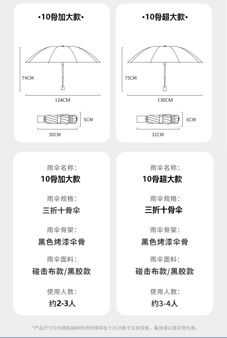 双人大号雨伞晴雨两用十骨折叠遮阳伞加固加厚防紫外线抗风太阳伞详情4