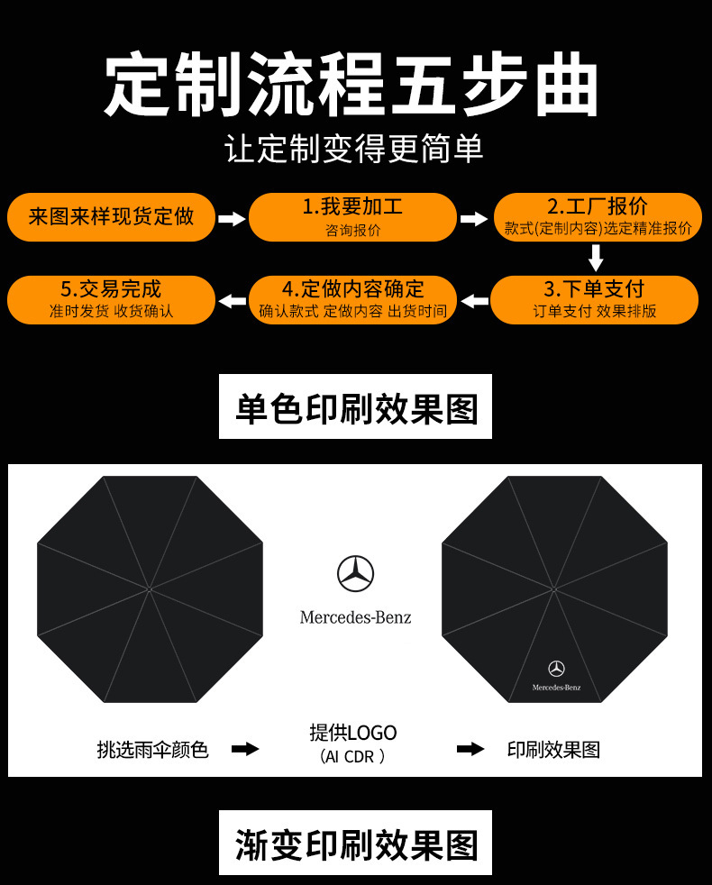 伞小巧雨伞批发折叠五折伞晴雨两用胶囊伞防晒遮阳伞口袋女高级感详情14