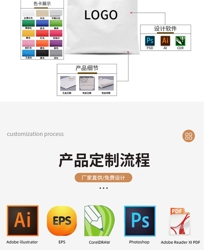 定制帆布包四角皮革托特包印logo企业宣传学生购物袋大容量手提包详情9