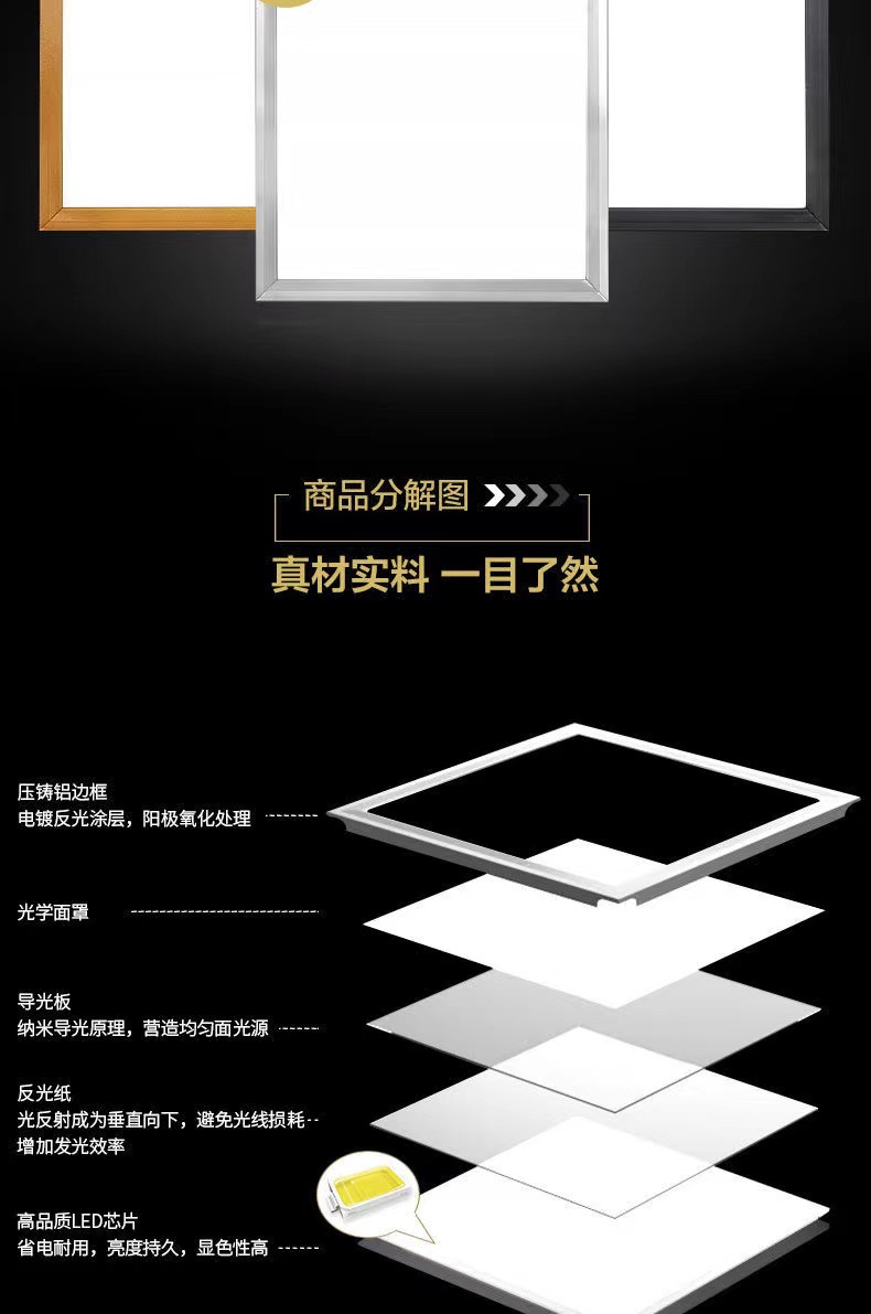 led平板灯集成吊顶灯300600厨卫灯办公室天花铝扣板灯面板灯详情7