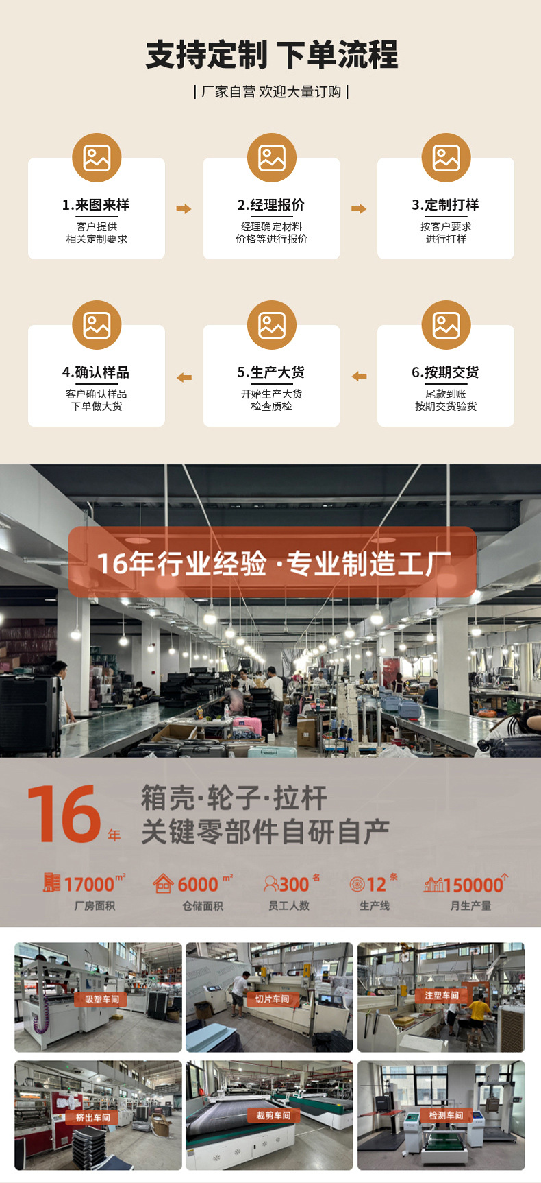 行李箱24寸男商务20寸小型拉杆登机箱学生28寸大容量新款密码箱详情10