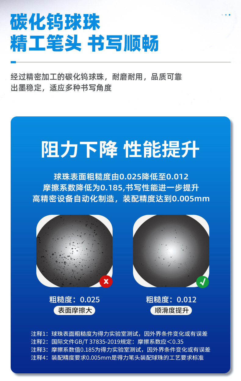 泰迪熊S08按动中性笔办公文具按压签字水笔学生ST头按动式中性笔详情3