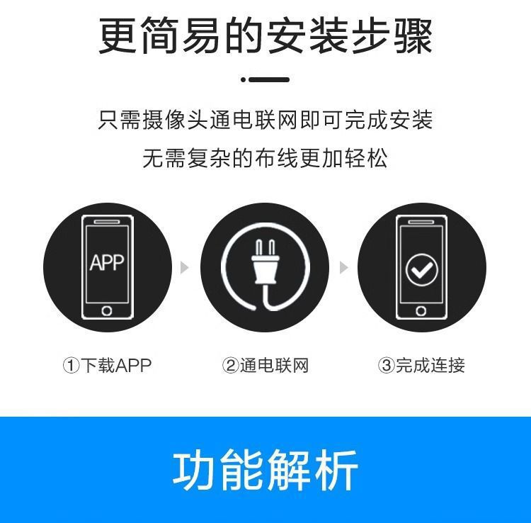 全景摄像头鱼眼监控360度无死角无线WiFi家用室内手机超广角高清详情7