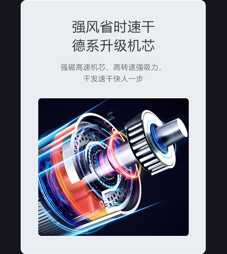 厂家批发家用蓝光负离子发廊大小功率电吹风宿舍冷热风吹风筒跨境详情6