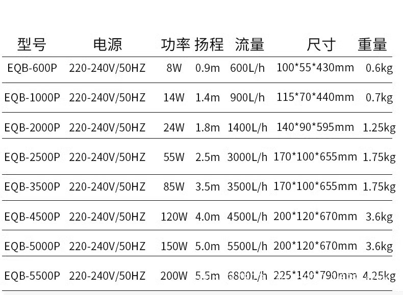 佳璐鱼池喷泉泵潜水泵锦鲤池塘造景喷泉景观池抽水泵循环增氧泵详情8