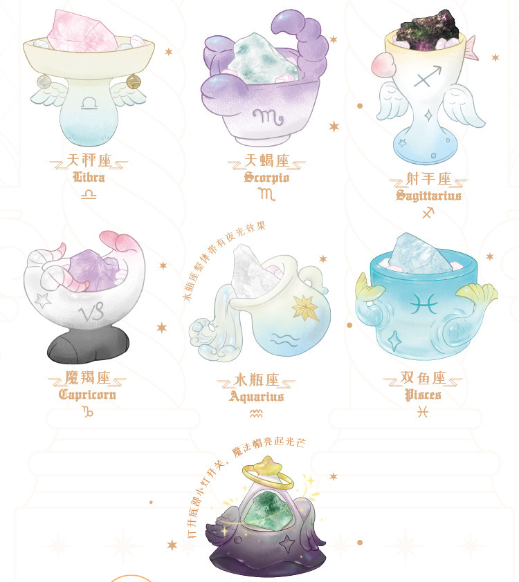 Cute and adorable zodiac sign PAI crystal blind box, trendy toys, home and office decorations, desktop ornaments pic 25