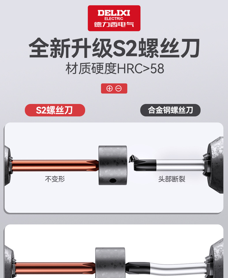 德力西电气十字螺丝刀多功能强磁一字改锥起子五金工具螺丝刀批发详情9