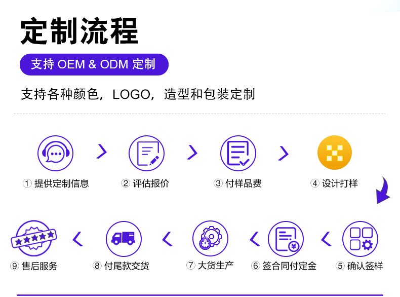 定制硅胶菜板方形食品级餐厅家用水果双面厨房一体式创意切菜砧板详情15