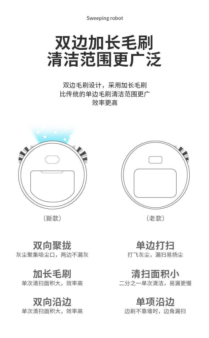 Mini vacuum cleaner robot, small, light, multi-functional, household sweeping, mopping and suction integrated, usb charging wholesale cross-border pic 6