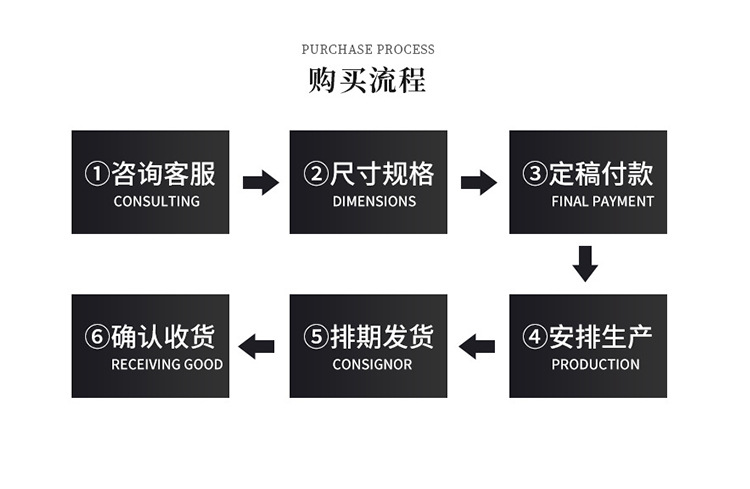 星级酒店一次性拖鞋宾馆民宿专用加厚防滑家用一次性拖鞋批发LOGO详情29