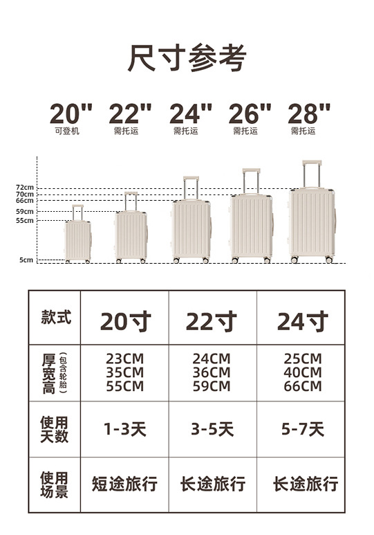 A multi-functional suitcase with a handle, 26-inch large-capacity new rechargeable suitcase for women, and a 20-inch suitcase for boarding pic 2