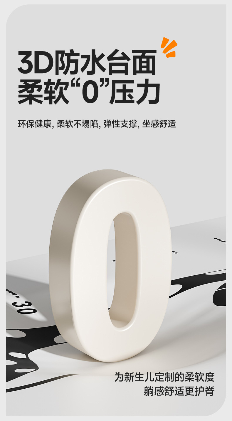 二合一尿布台婴儿护理台新生儿换尿布台按摩抚触宝宝多功能可折叠详情20