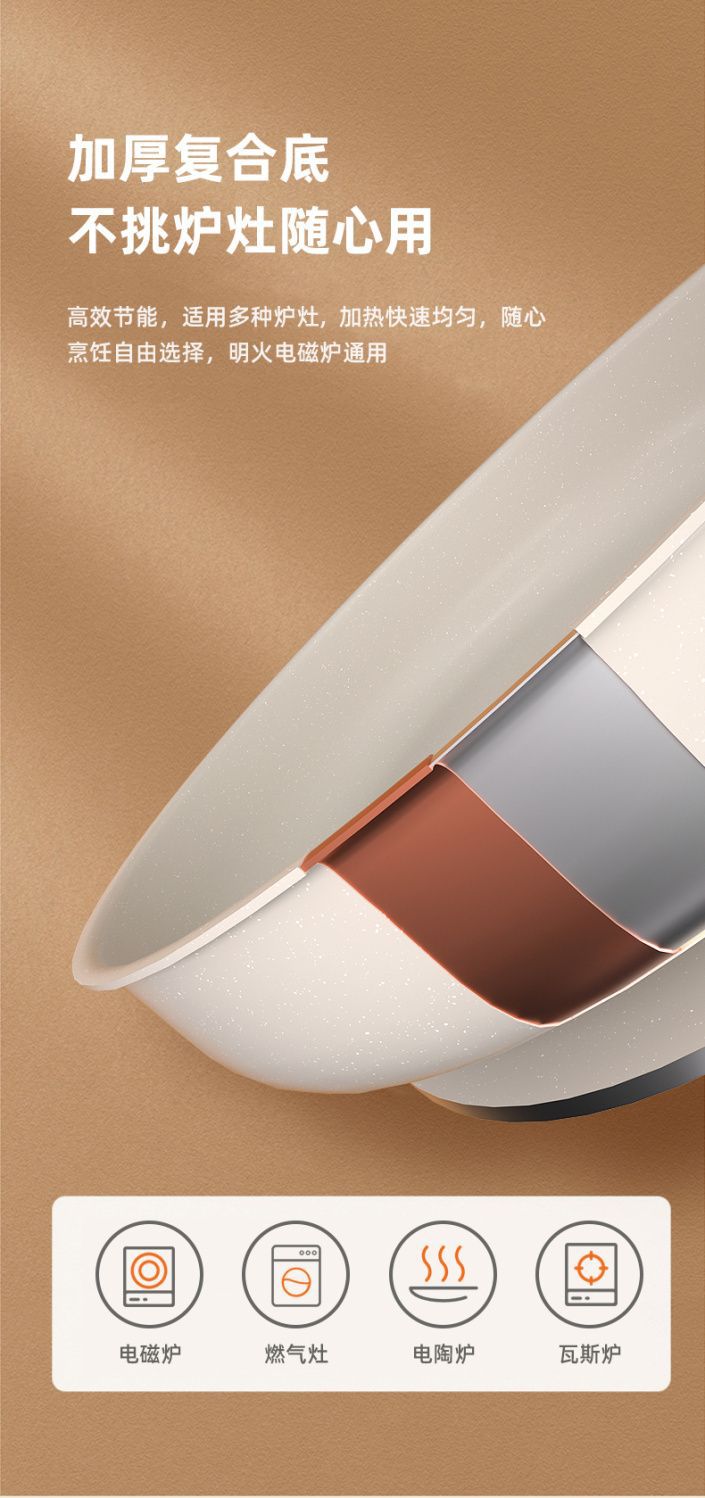 煎盘麦饭石纹平底锅牛排煎锅烙饼炒锅家用不粘锅电磁炉煤气灶通用详情7