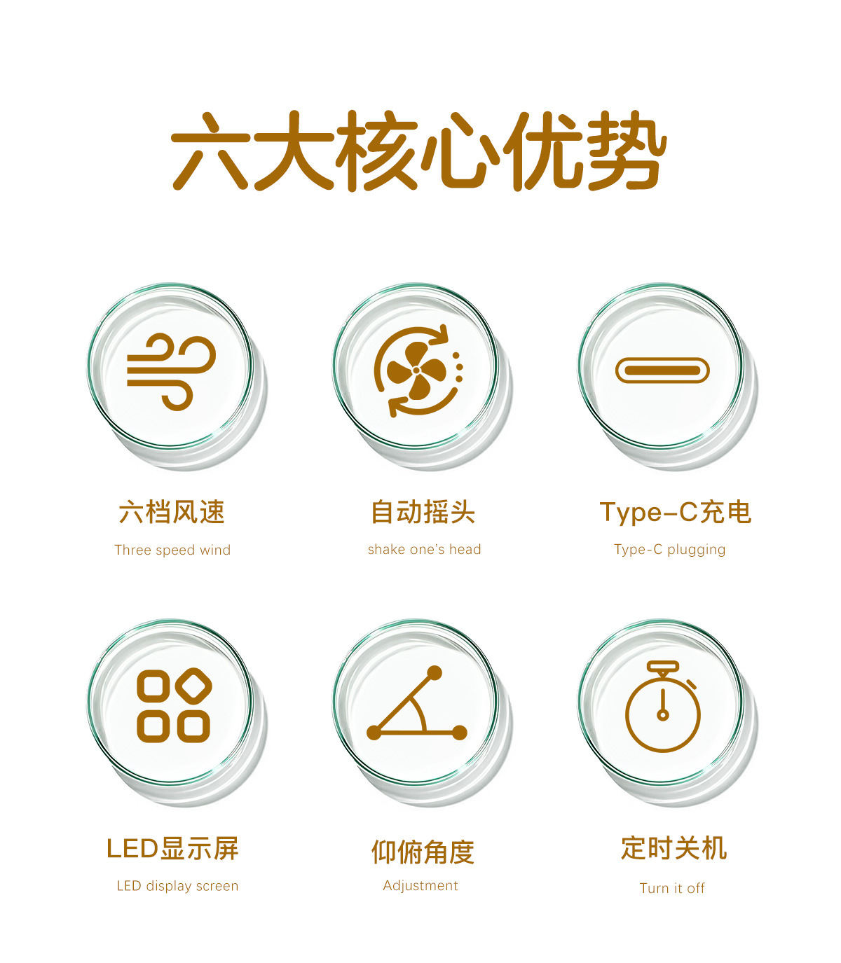 新款桌面摇头风扇usb智能数显台式小风扇办公家用户外无线电风扇详情3
