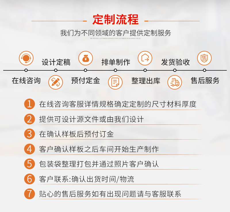 304调料罐不锈钢调味罐家用厨房装猪油罐辣辣子辣椒罐荤油调料瓶详情2