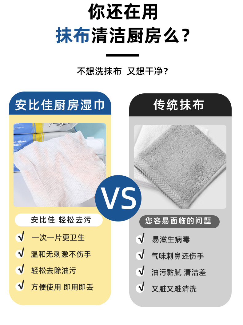 厨房湿巾加大加厚有效去油家庭实惠装去污养护除重除油污灶台餐桌详情2