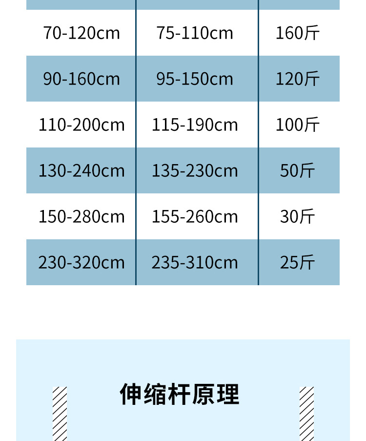 窗帘杆免打孔晾衣杆不锈钢挂浴帘杆伸缩杆衣柜撑衣杆卧室隔伸缩杆详情18