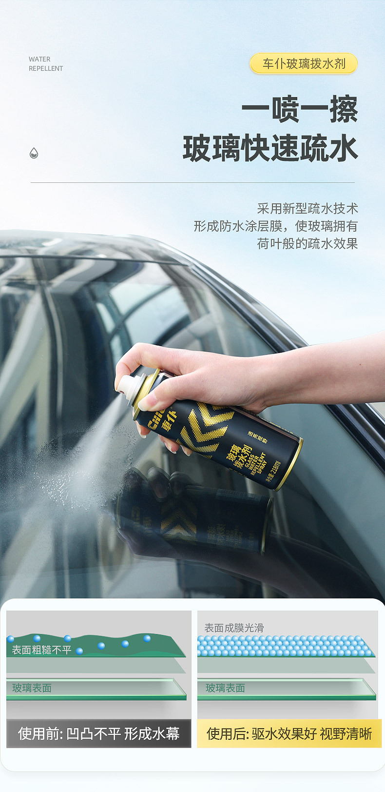 车仆玻璃拔水剂雨敌拨水剂玻璃防水防雨剂汽车玻璃驱水剂汽车用品详情6