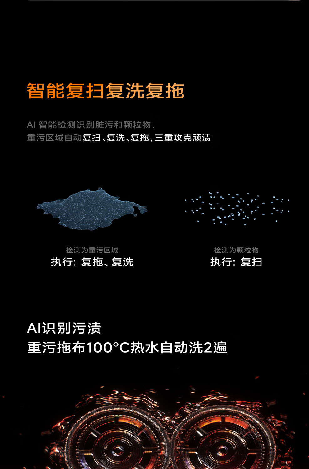 追觅Matrix10 Ultra智能换拖布分区清洁扫地机器人 吸扫洗拖一体详情17