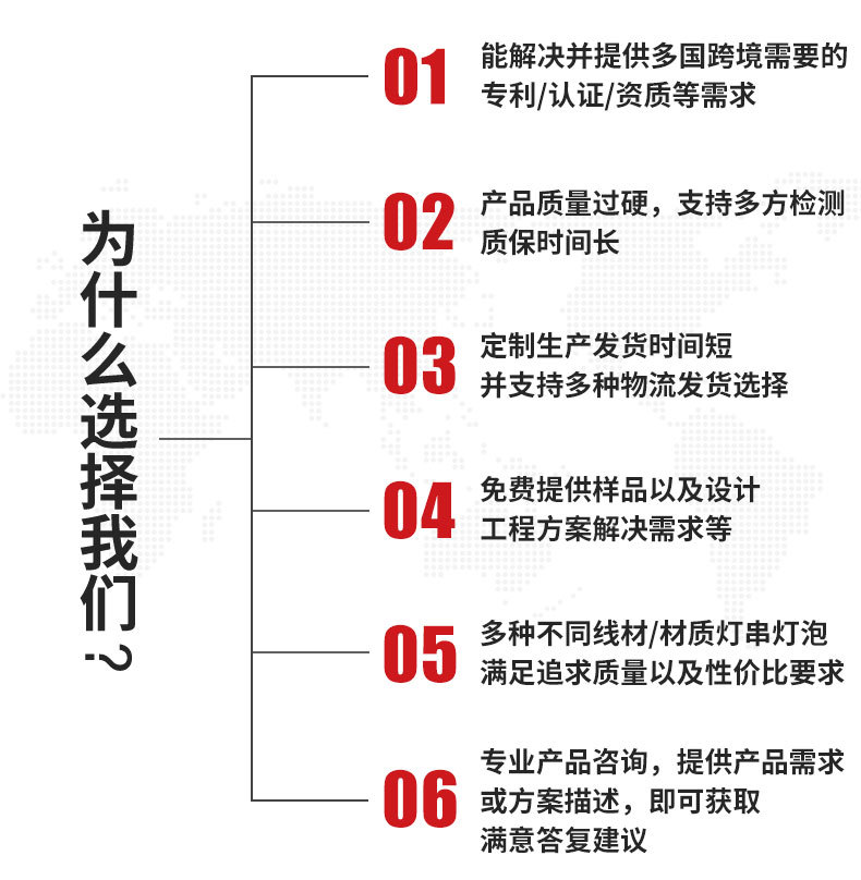 g40太阳能灯串 跨境爆款防摔铜线led灯串户外氛围装饰太阳能串灯详情3