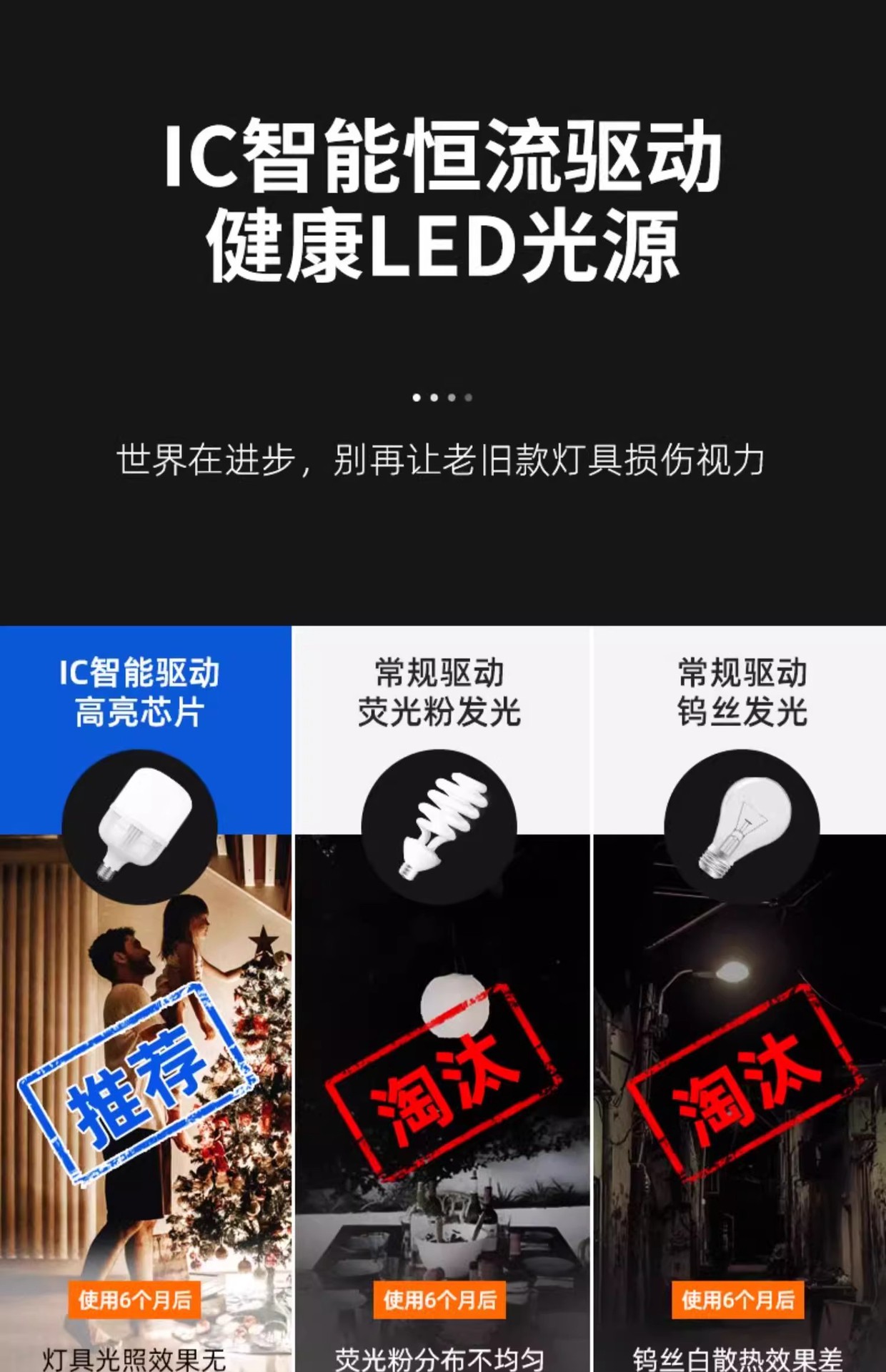 LED energy-saving lamp for household lighting, ultra-bright screw socket, threaded socket, e27 bulb, high power 50w pic 19