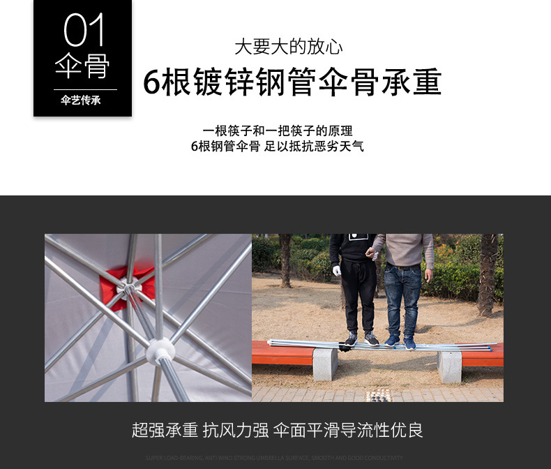 遮阳伞太阳伞大型户外摆摊伞雨棚防晒长方形四方大雨伞折叠庭院伞详情3