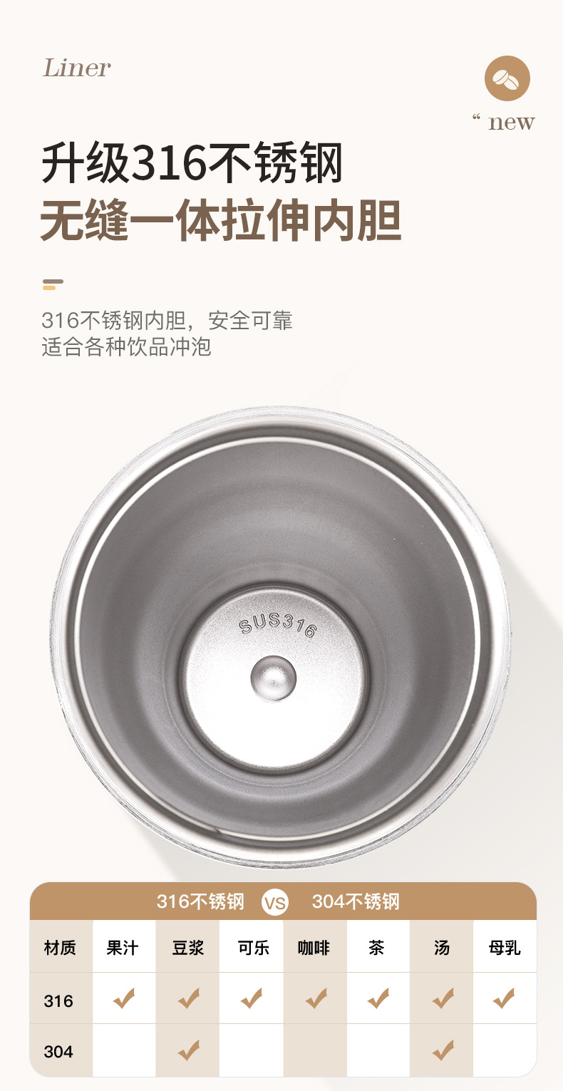 316不锈钢保温杯咖啡杯办公礼品杯户外随行杯车载杯可做LOGO详情6