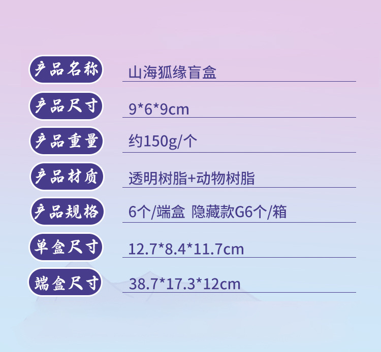 创意国潮古风山海狐缘盲盒潮玩手办家居卧室桌面树脂装饰品小摆件详情22