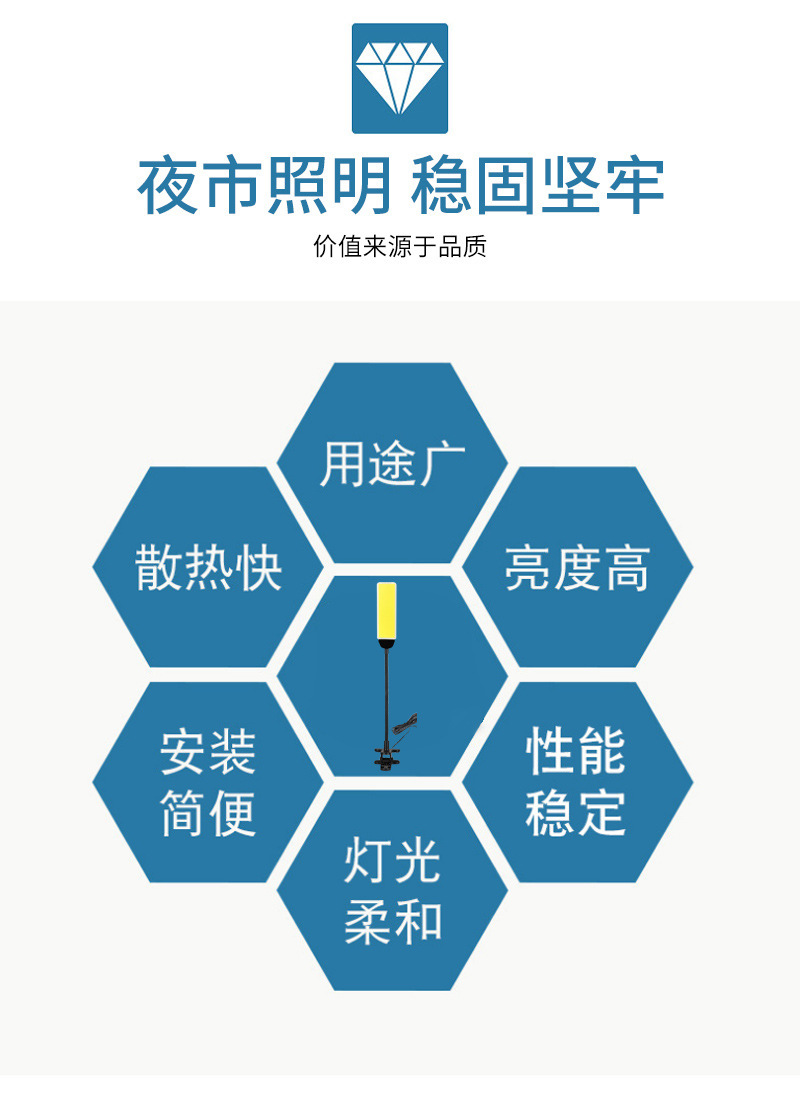 COB night market stall lighting fixtures, outdoor lighting fixtures, night fishing battery rectangular bracket floodlights pic 5