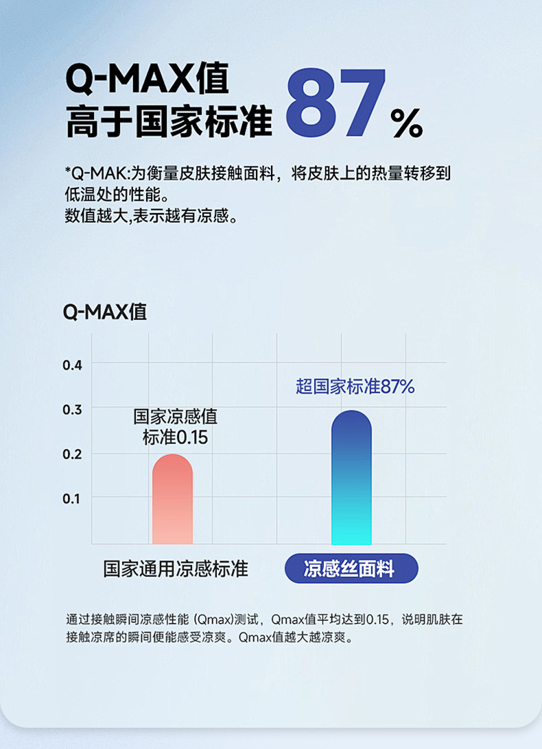 锦氨针织双面随意裁160G凉感亲肤任意裁面料运动休闲面料详情4