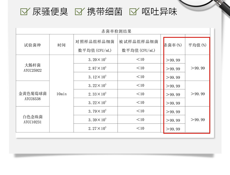 衣柜香薰衣橱除臭异味抑菌卧室内持久留香家用房间香氛空气清新剂详情11