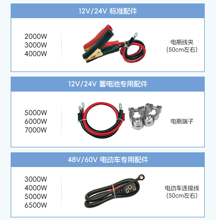 跨境纯正弦波逆变器DC12V24V转120V220v230V10kw7000太阳能逆变器详情14