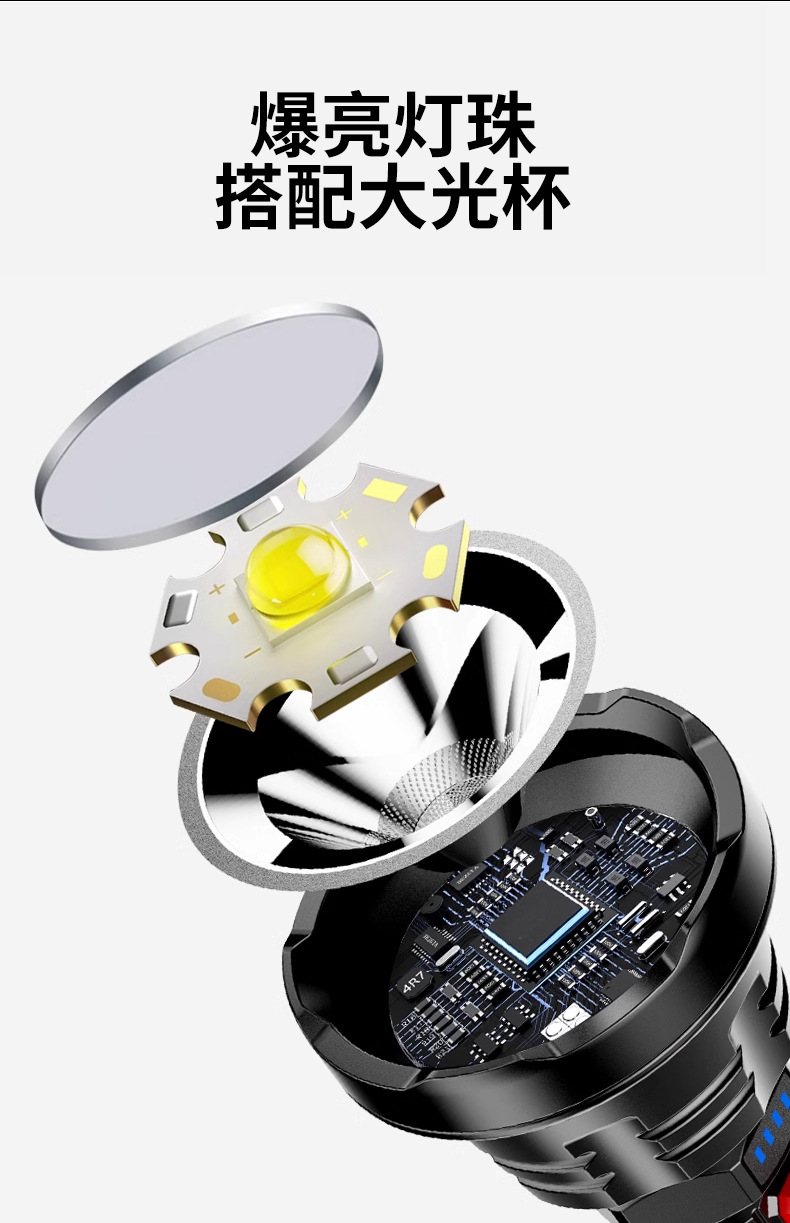 The upgraded new P50 led special forces flashlight features a powerful usb charging, ultra-bright long-range portable multi-purpose flashlight pic 3