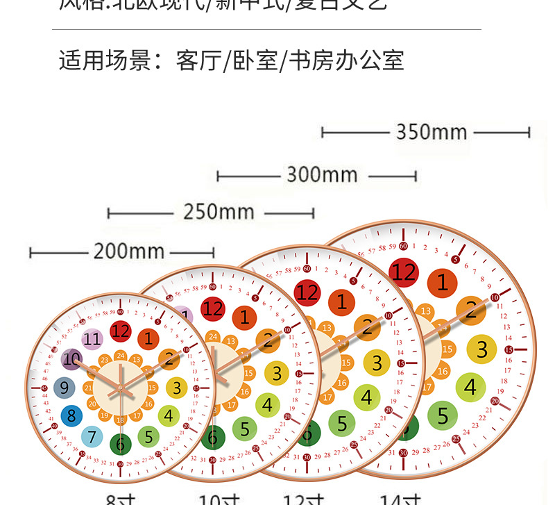 10寸25CM儿童家用挂钟客厅财神挂式时钟免打孔创意钟表墙上挂表详情4