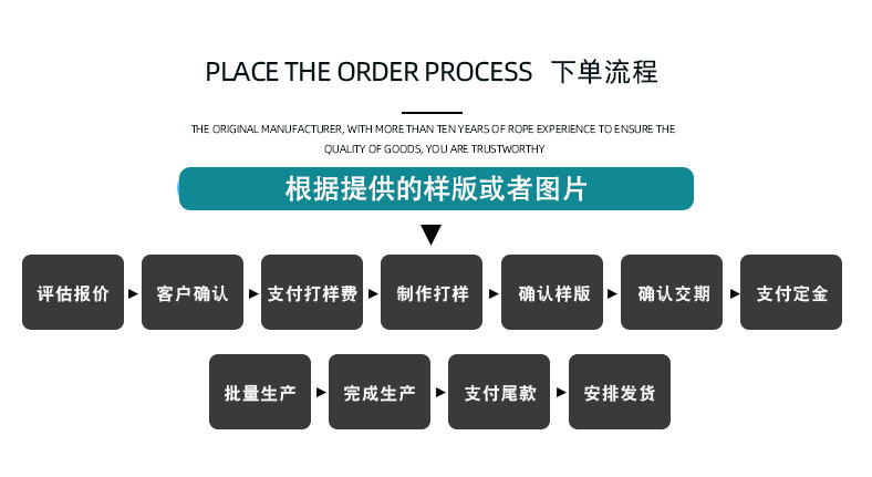 RPET仿棉带GRS珠纹线带腰带 定制批发 可再生涤棉织带定制 环保可回收 织带制品专业定制详情19