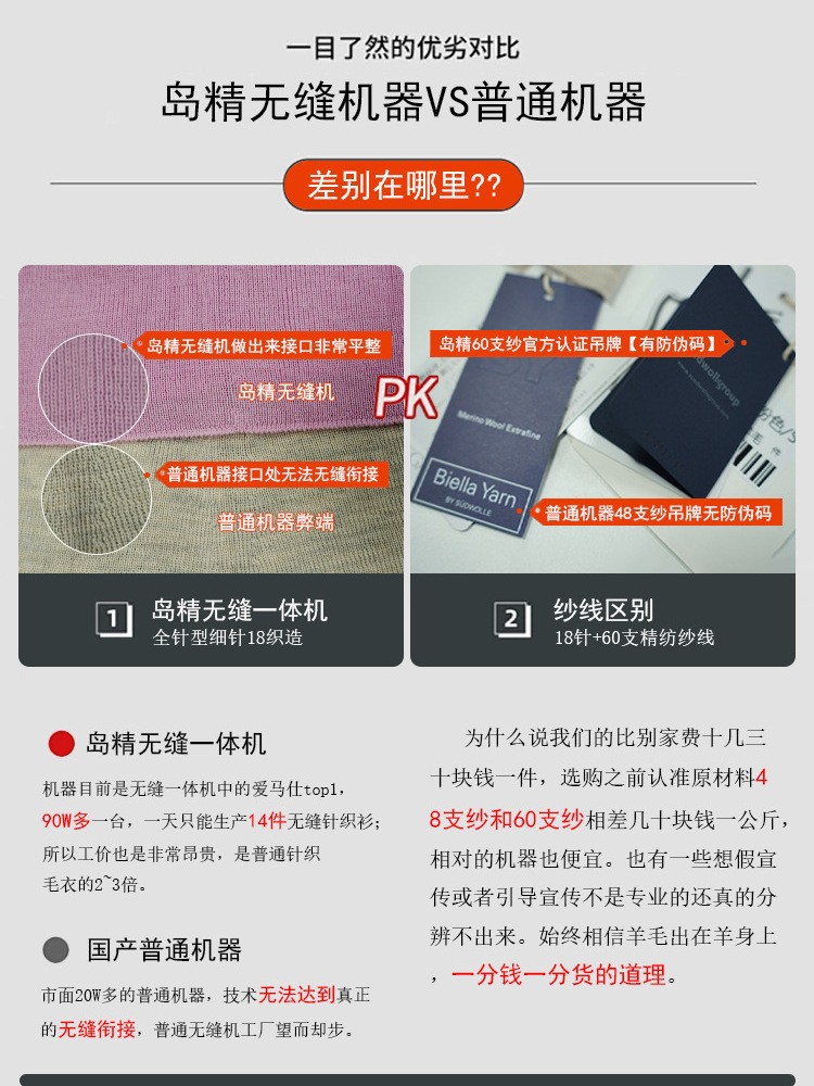 白露版型巨好无缝短袖针织衫半袖打底上衣圆领T恤女羊毛衫修身详情2