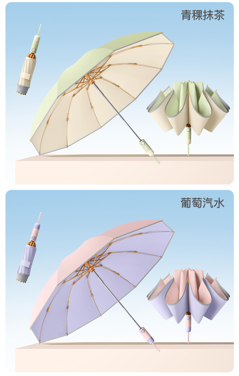 全自动彩胶加大反向防风遮阳伞防晒防紫外线男女车载折叠晴雨两用详情19