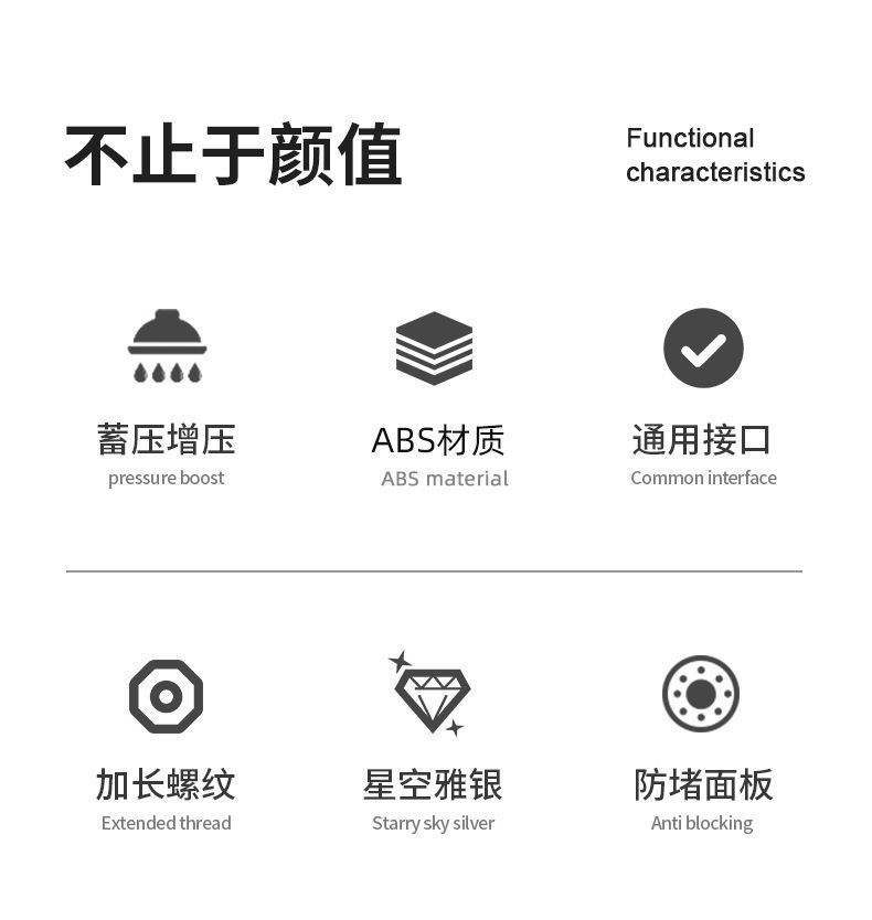 增压淋浴顶喷花洒家用喷头大面板加压单头莲蓬头通用沐浴淋雨套装详情4