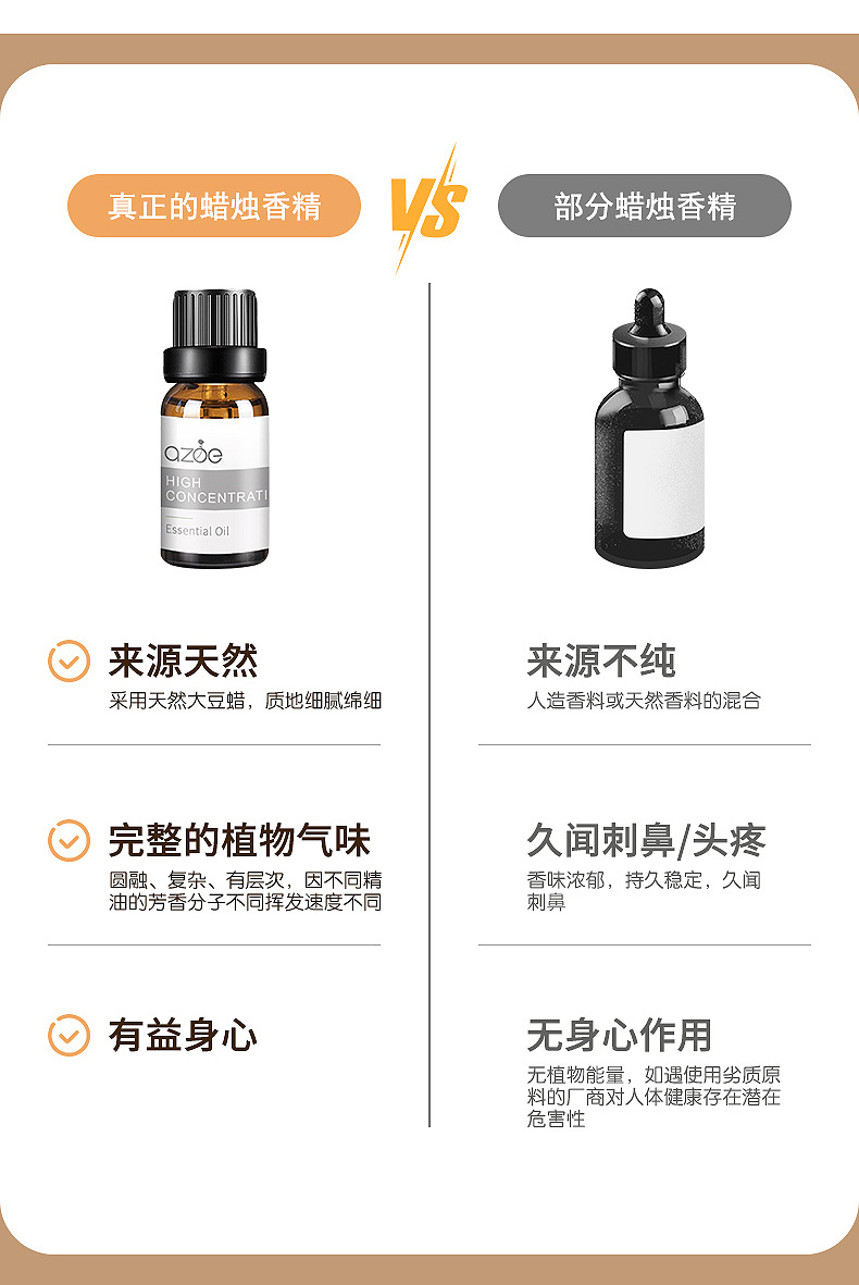 情人节情侣造型香薰蜡烛DIY创意摆件浪漫礼物婚礼布置伴手礼气氛装饰办公文化用品详情5