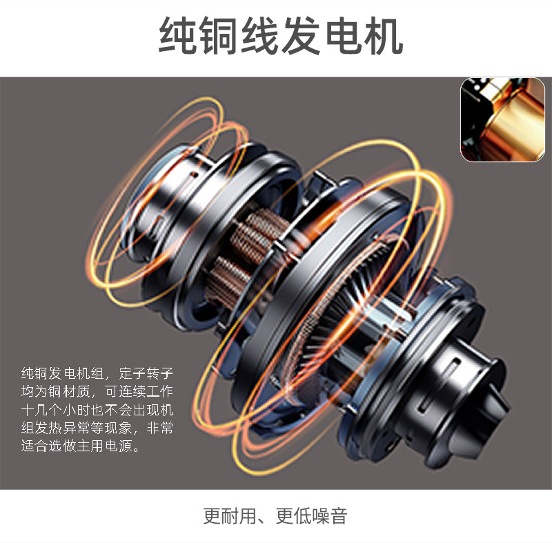 发电机组小型户外便携3KW5KW6KW8千瓦大功率家用发电机组220V详情2