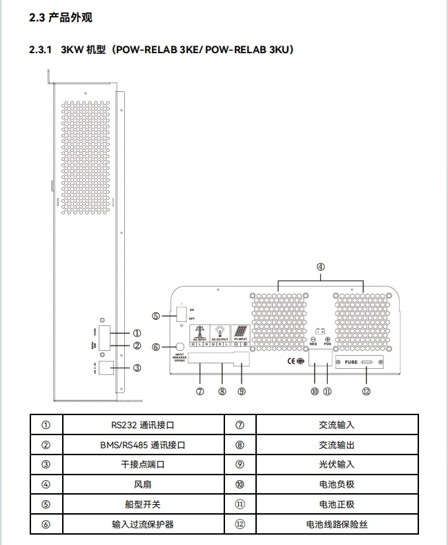 PowMr3KW5KW industrial frequency machine reverse control integrated machine 230V pure sine wave solar off-grid inverter cross-border pic 4